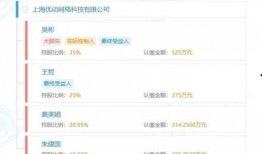 徐州今日爆料电话查询,电话查询揭示惊人内幕